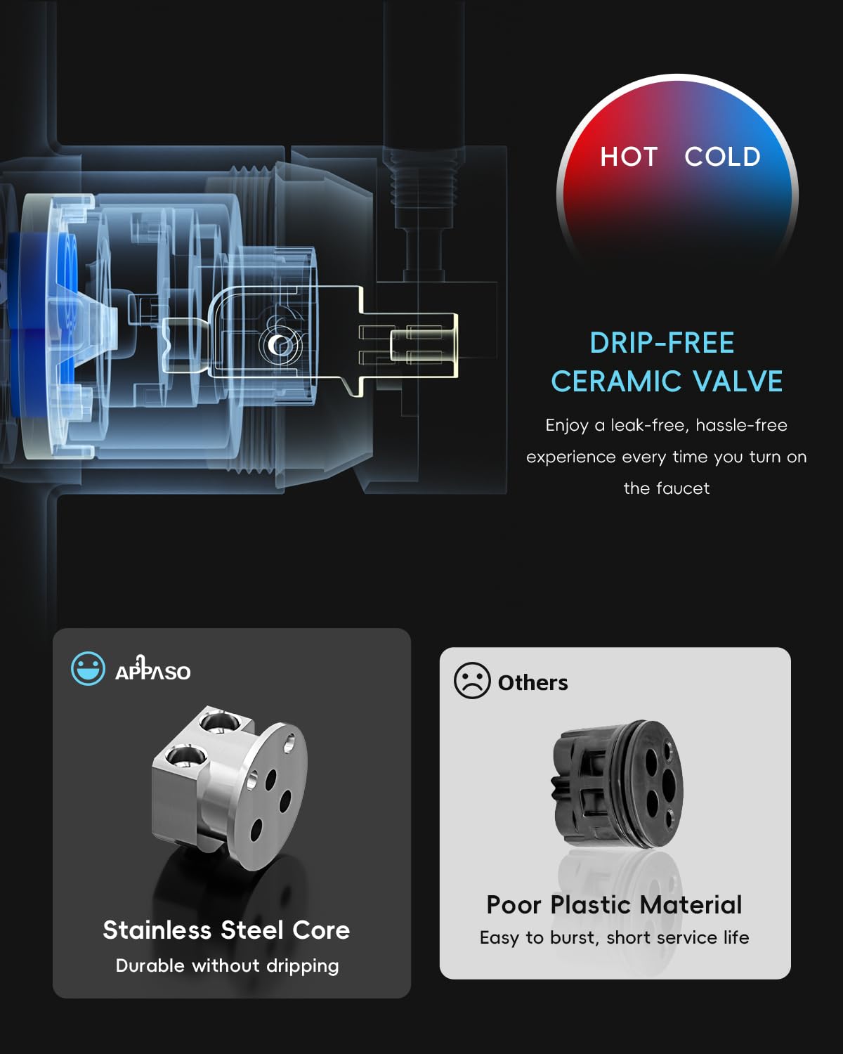 Appaso Touchless Kitchen Faucet With Pull-Down Sprayer, Kitchen Sink Faucet Touchless Brushed Nickel, Single Handle Hands-Free M